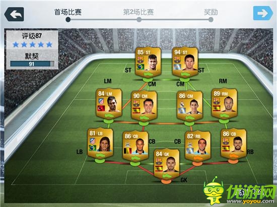 馳騁綠蔭賽場(chǎng)：EA精品《FIFA 14》深度測(cè)評(píng)