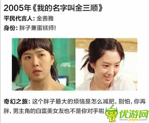 韓劇里華麗逆襲的平民女主角 真的不是科幻劇嗎？