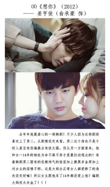 那些年，我們愛慘了的韓劇多金多情男