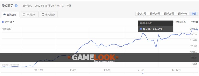 銀漢科技2013年營收近8億:2014年目標20億！