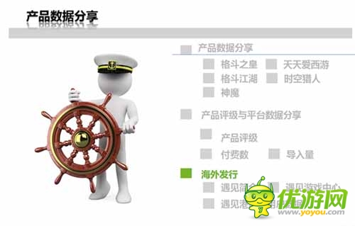 手游內(nèi)幕揭秘：多款手游運(yùn)營(yíng)數(shù)據(jù)分享