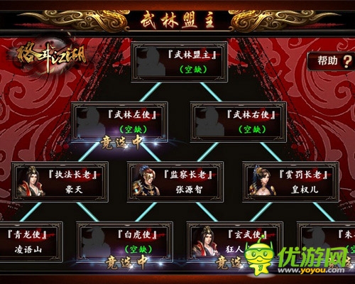 武林盟主爭奪戰(zhàn) 《格斗江湖》選舉內幕揭秘