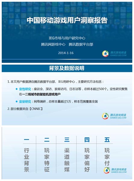 騰訊數(shù)據(jù)：2014年中國移動游戲用戶洞察報告
