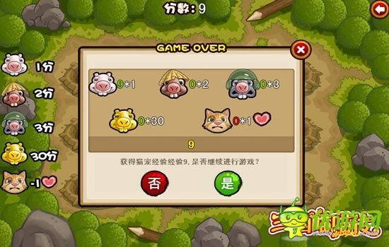 叫獸歐巴大亂斗 《三國(guó)喵喵傳》飼養(yǎng)貓靈打地鼠