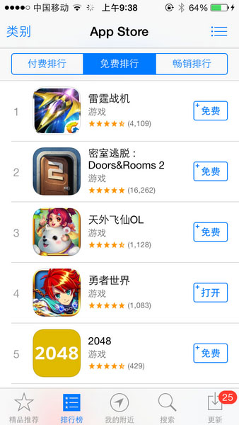 黑馬？ 《勇者世界》公測(cè)首日登AppStore第四
