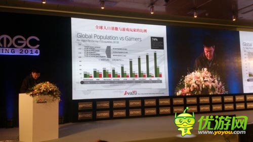 融合你我，共贏未來(lái)——Avazu講解中國(guó)手游出海之路