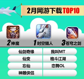 UC九游2月報(bào)告：《放開(kāi)那三國(guó)》S級(jí)表現(xiàn)顯實(shí)力