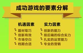 UC九游2月報(bào)告：《放開(kāi)那三國(guó)》S級(jí)表現(xiàn)顯實(shí)力