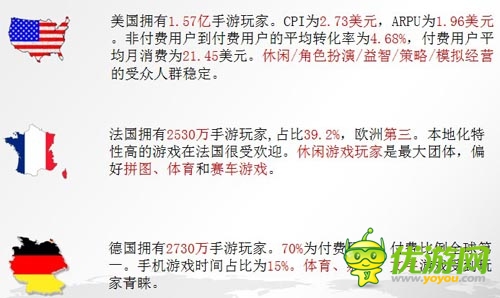 中國手游企業(yè)出海之路 了解市場流程規(guī)避風(fēng)險