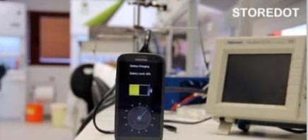超級充電器問世：30秒可使手機滿血復活