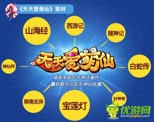 神話之源 《天天愛萌仙》眾神魔上演超時(shí)空亂戰(zhàn)
