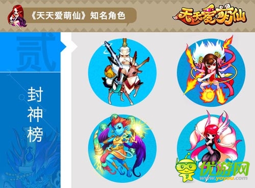 神話(huà)之源 《天天愛(ài)萌仙》眾神魔上演超時(shí)空亂戰(zhàn)