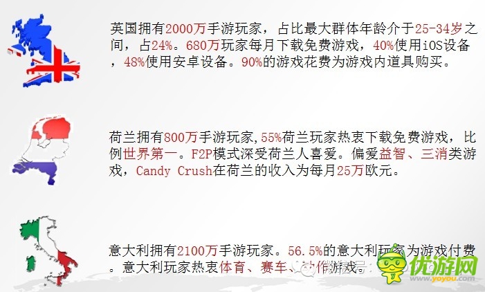 手游數(shù)據(jù)：2014年海外手機(jī)游戲市場(chǎng)分析報(bào)告