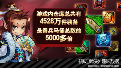 《暴走武俠》趣味數(shù)據(jù)：玩家吃了1680萬(wàn)只雞腿