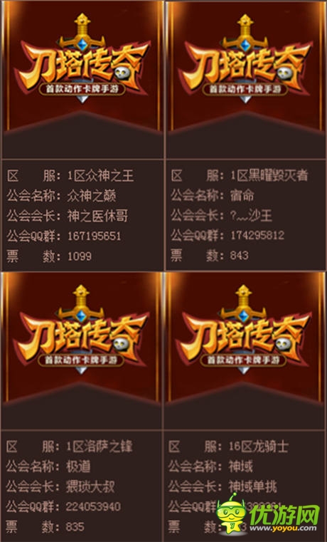 《刀塔傳奇》最強(qiáng)公會大亂斗 No.1公會奪人氣之星
