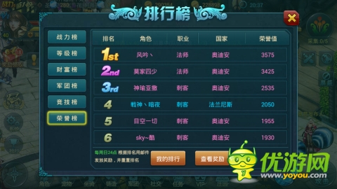 首周回顧 《神域之光》各榜單點(diǎn)評
