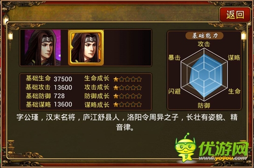手游《三國志群英傳》 熱門武將排行榜