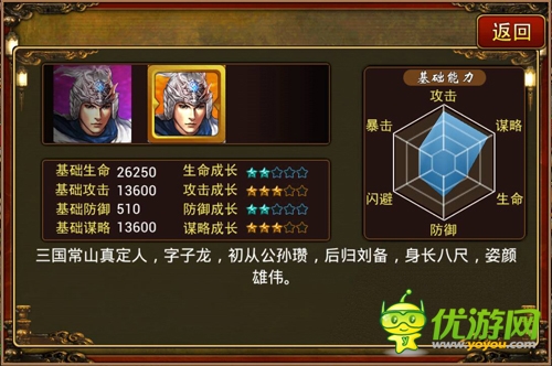 手游《三國志群英傳》 熱門武將排行榜
