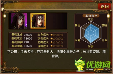路過(guò)別錯(cuò)過(guò) 《三國(guó)志群英傳》謀將大PK