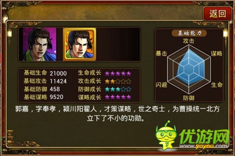 路過(guò)別錯(cuò)過(guò) 《三國(guó)志群英傳》謀將大PK