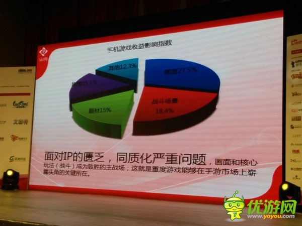 仙海漆亮：重度游戲如何適應(yīng)移動手機(jī) 