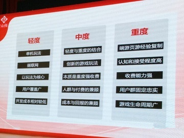 游戲論壇會：重度游戲如何適應移動終端？