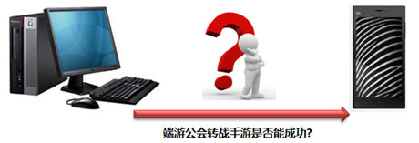 端游公會轉戰(zhàn)手游是否能成功?