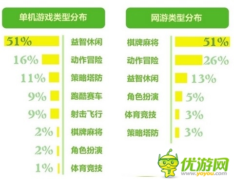 世界杯帶來新型IP戰(zhàn) 是悲還是喜？拭目以待