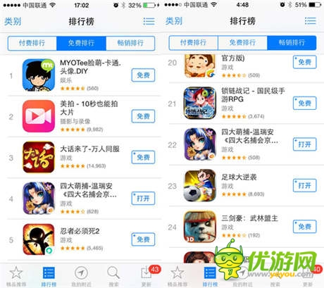 IP玩出新花樣  看《四大萌捕》公測(cè)營(yíng)銷組合拳