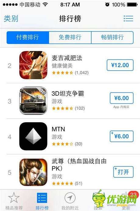 手游《武尊》公測零宣傳躋身付費(fèi)榜top5