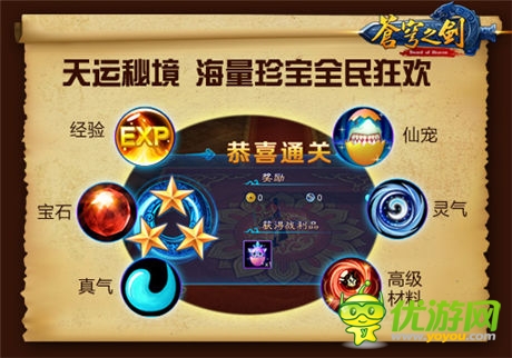 全民奪寶熱來(lái)襲「蒼穹之劍3D」iOS版正式開啟