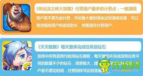 愛(ài)游戲6月手游數(shù)據(jù)報(bào)告：計(jì)費(fèi)點(diǎn)如何設(shè)計(jì)更合理