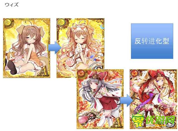 亞洲重點手游市場收入數(shù)據(jù)與產(chǎn)品趨勢分析