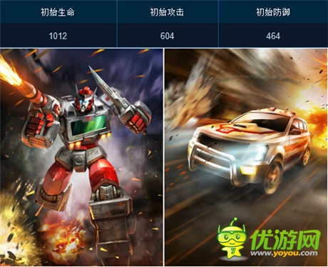大波“奶媽”來襲《變形金剛：崛起》實(shí)用奶媽推薦