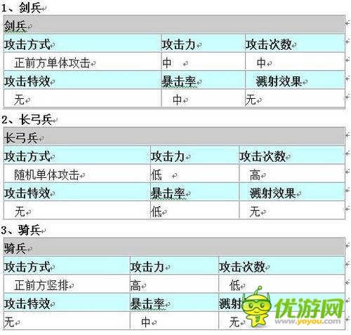 控場(chǎng)才是王道？《愛(ài)消魂》排兵布陣不傳之秘