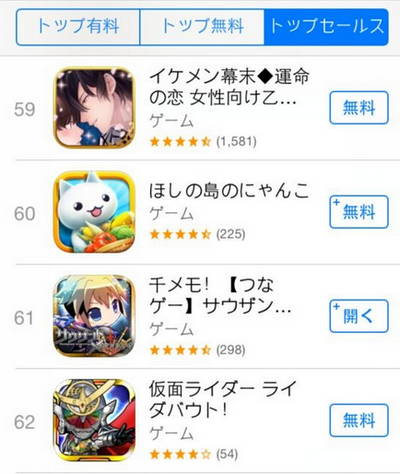 《萬千回憶》開發(fā)商：2014年凈利潤比去年擴(kuò)大10倍