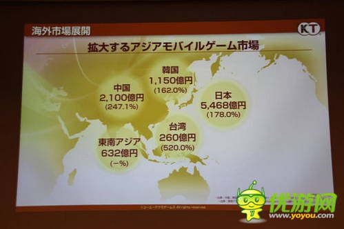 KoeiTecmo中國市場份額猛增2.5倍 無雙手游計(jì)劃入華
