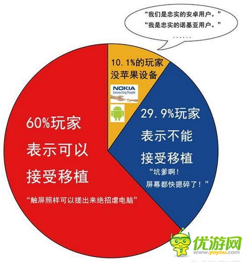 SNK冰點促銷成功 手游都能這么做？
