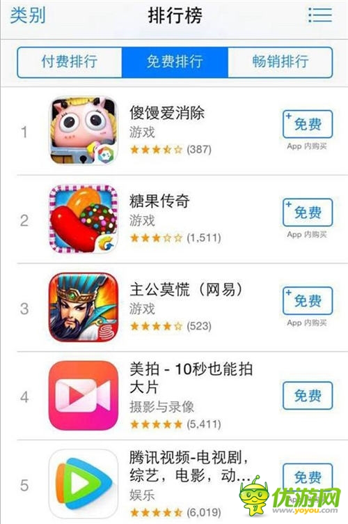 《傻饅愛消除》榮登榜首助納斯達(dá)克：SINA“飛一會”