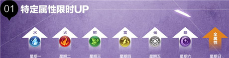 職業(yè)の覺(jué)醒《血族》庇護(hù)所二期酷炫解讀