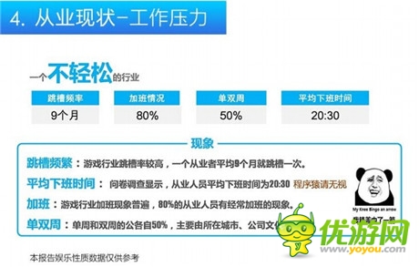 娛樂化手游從業(yè)者報告：不要太將次日留存率當(dāng)回事