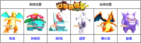 《口袋妖怪3D》之寵物技能與陣容搭配全攻略