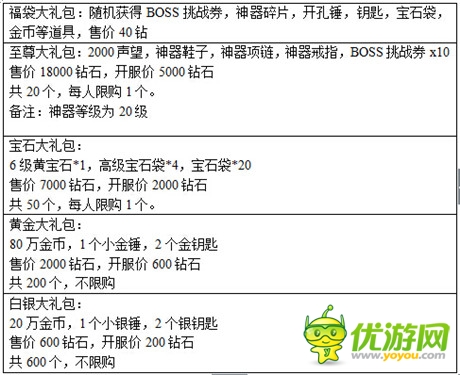 萬圣節(jié)前奏《天天掛機(jī)》四大活動給力來襲