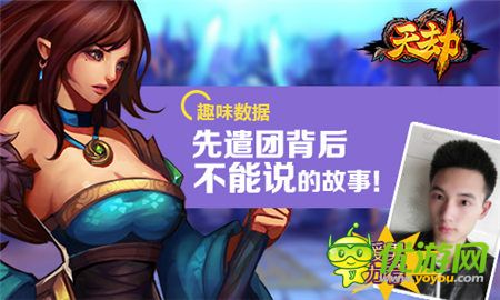“脫光之日”不久矣《天劫》與學(xué)妹來個速配