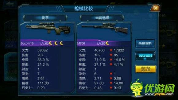 全民反恐socom16滿級(jí)屬性分享