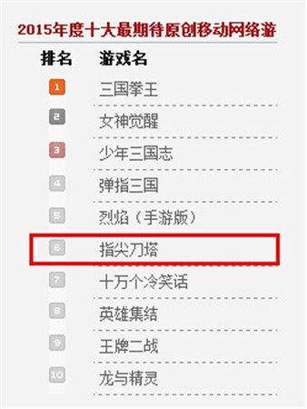 成功突破海選《指尖刀塔》入圍中國游戲十強
