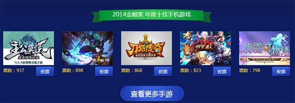 2014年金鯨獎(jiǎng)年度評選開啟 廠商拉票活動(dòng)火熱進(jìn)行中