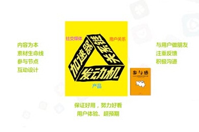 運(yùn)營如何打好陣地戰(zhàn)?社交流量運(yùn)營的6個(gè)技巧