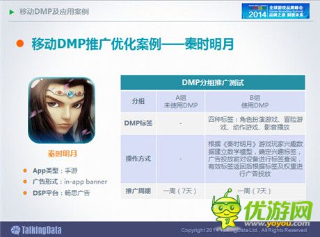 TalkingData：2014年中國(guó)手游市場(chǎng)發(fā)展趨勢(shì)分析