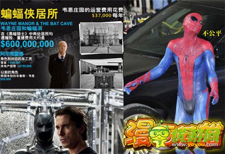 英雄宿命《漫畫(huà)英雄》蜘蛛俠的衣櫥